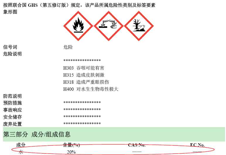 第三部分成分信息明顯有誤