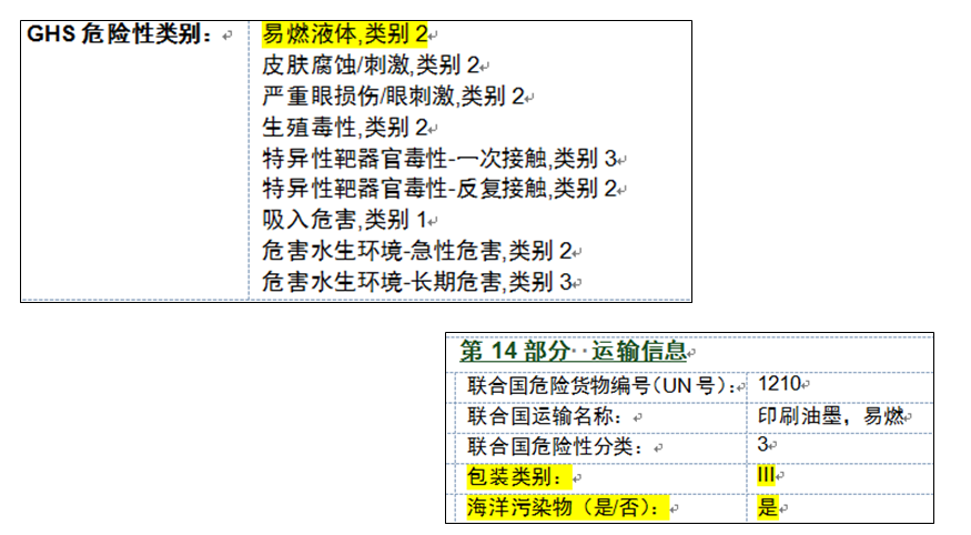 第十四部分的運輸信息與SDS第二部分明顯矛盾