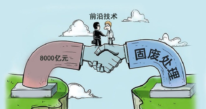 固废处理前沿技术