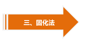 固化法
