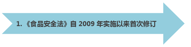 2009年首次修订