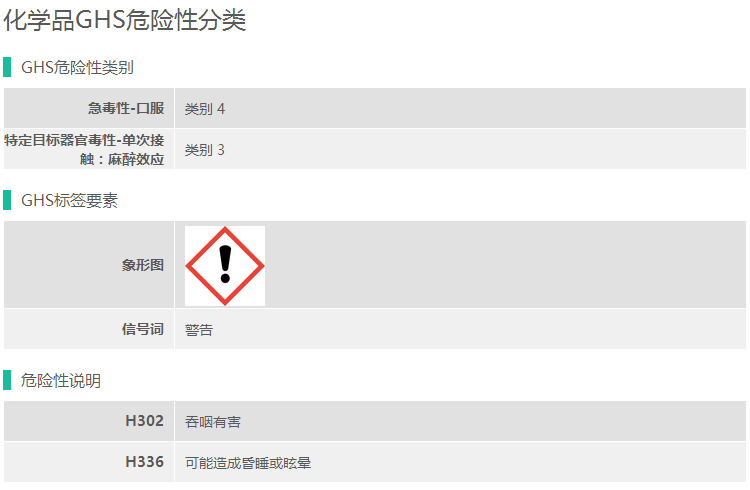 BDO GHS危险性分类