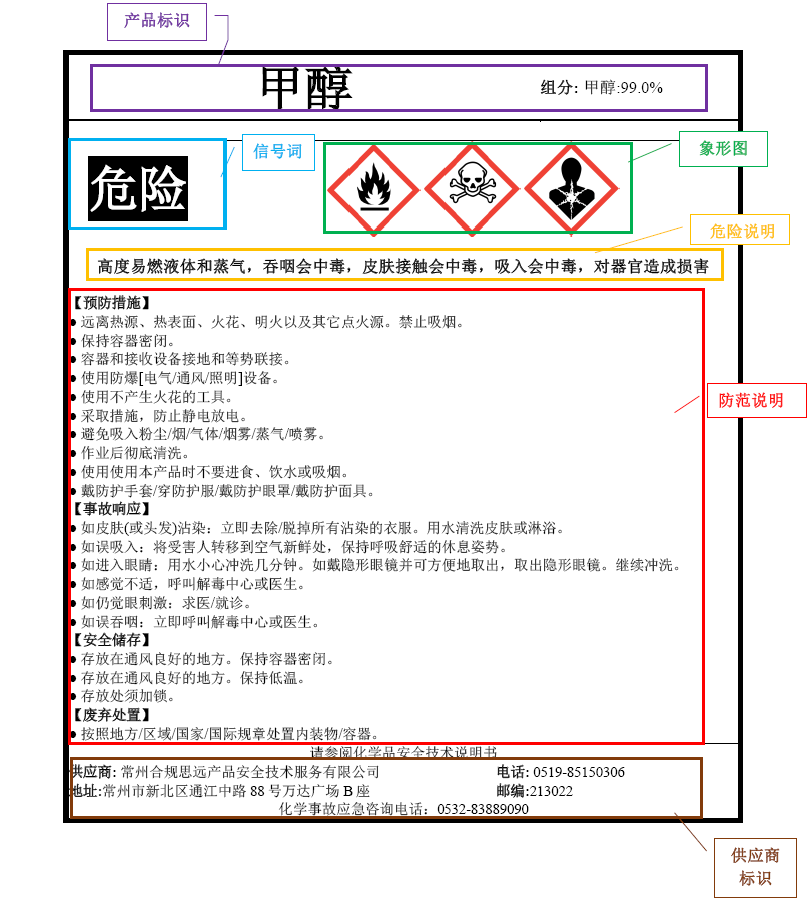 请问国家对产品标签下面的地址标方面有什么要