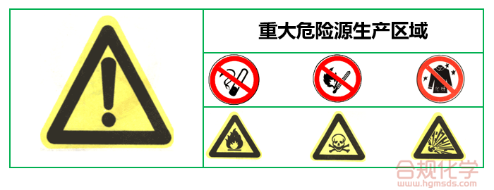 安全警示牌内容 示例