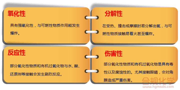 氧化性物质和有机过氧化物火灾的危险特性