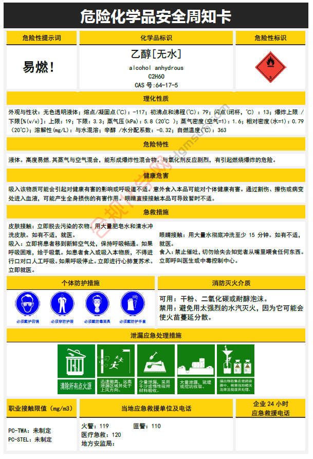 危化品安全周知卡震撼来袭,注册即可免费下载!