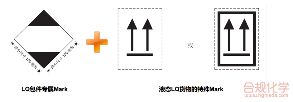 LQ包件必须加特的两类Mark