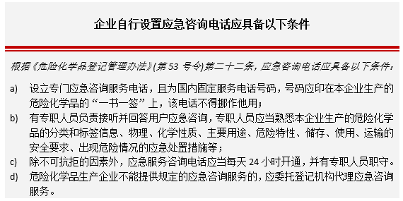 MSDS应急咨询电话条件