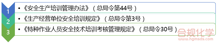 培训办法及规定的主要法律依据