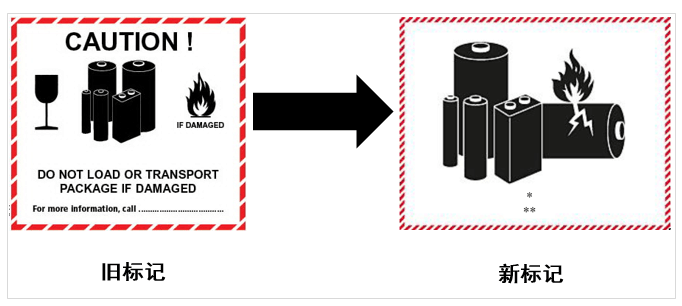 锂电池新旧标记对比