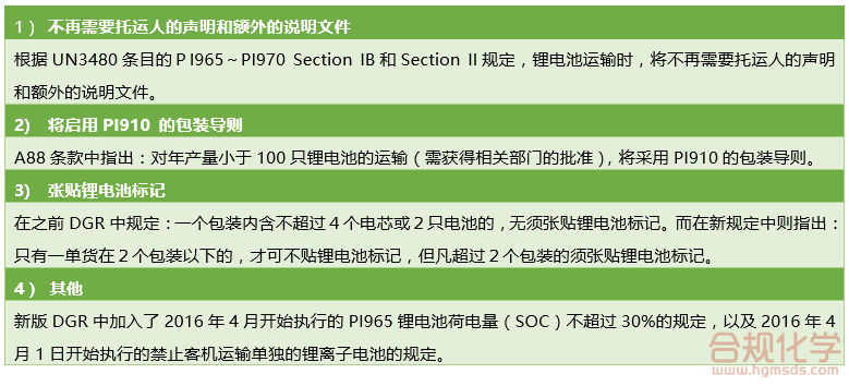 新版DGR中其他主要变化 新版DGR中其他主要变化