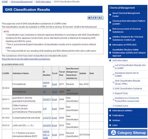 日本GHS分类查询页面