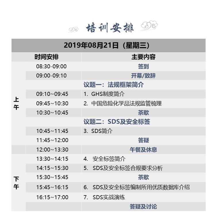 SDS 安全标签合规技术培训-合规化学